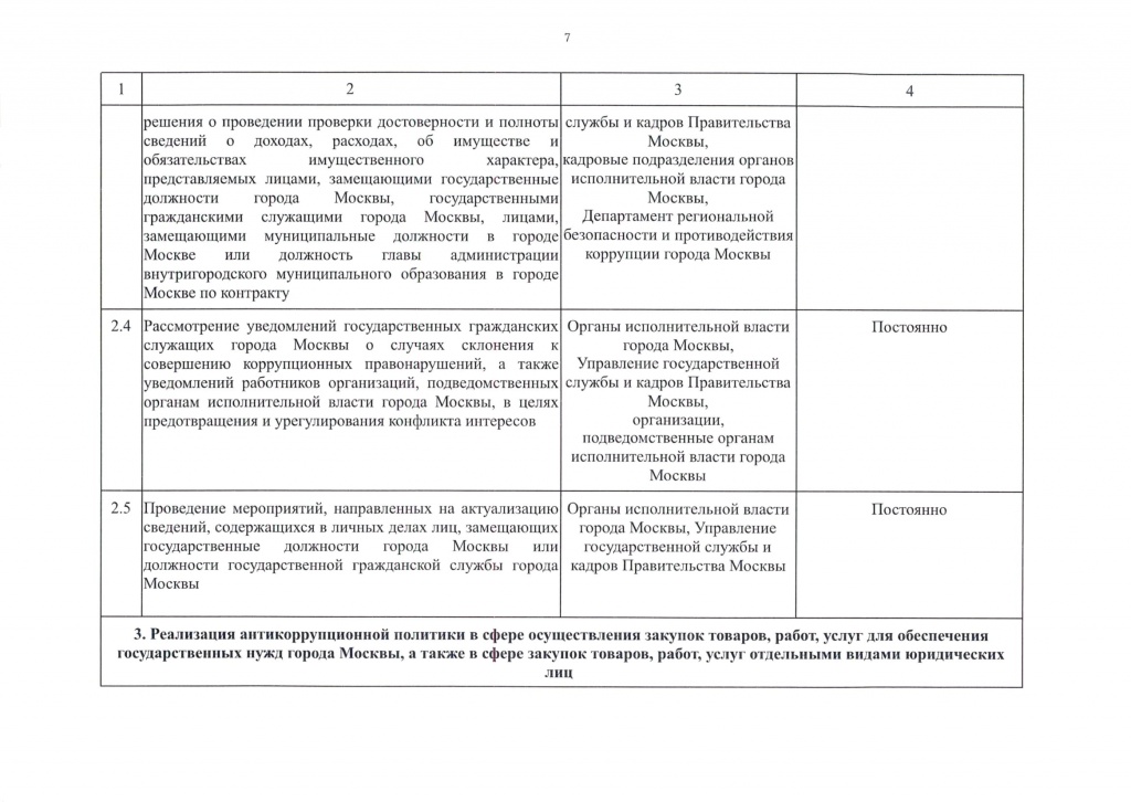 9 Об утверждении Плана противодействия коррупции в городе Москве на 2021-2023 годы-09.jpg