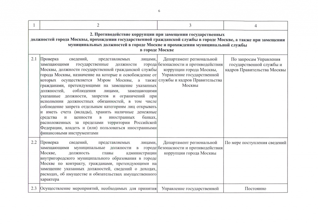 8 Об утверждении Плана противодействия коррупции в городе Москве на 2021-2023 годы-08.jpg