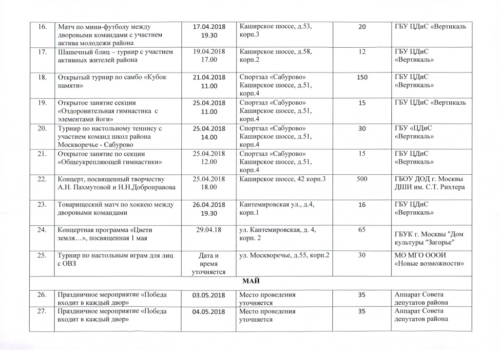 План     Календарный  на 2 квартал 18 г Вертикаль 0003.jpg