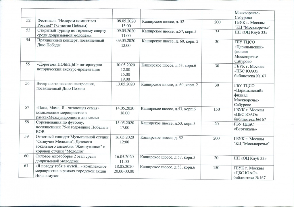 Сводный календарный план по досуговой за II квартал 2020 г 0006.jpg