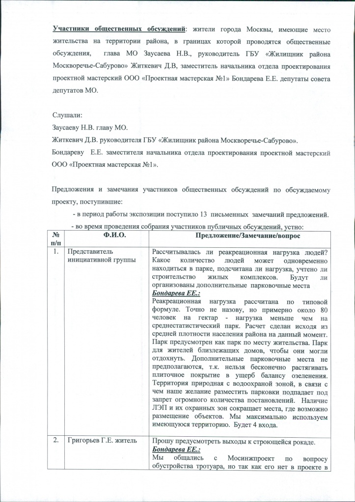 Протокол Общест обсуждений Чертановка 2 этап 0002.jpg