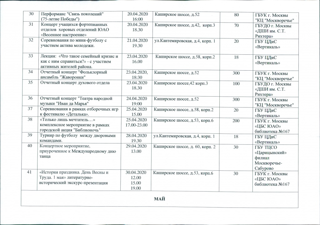 Сводный календарный план по досуговой за II квартал 2020 г 0004.jpg