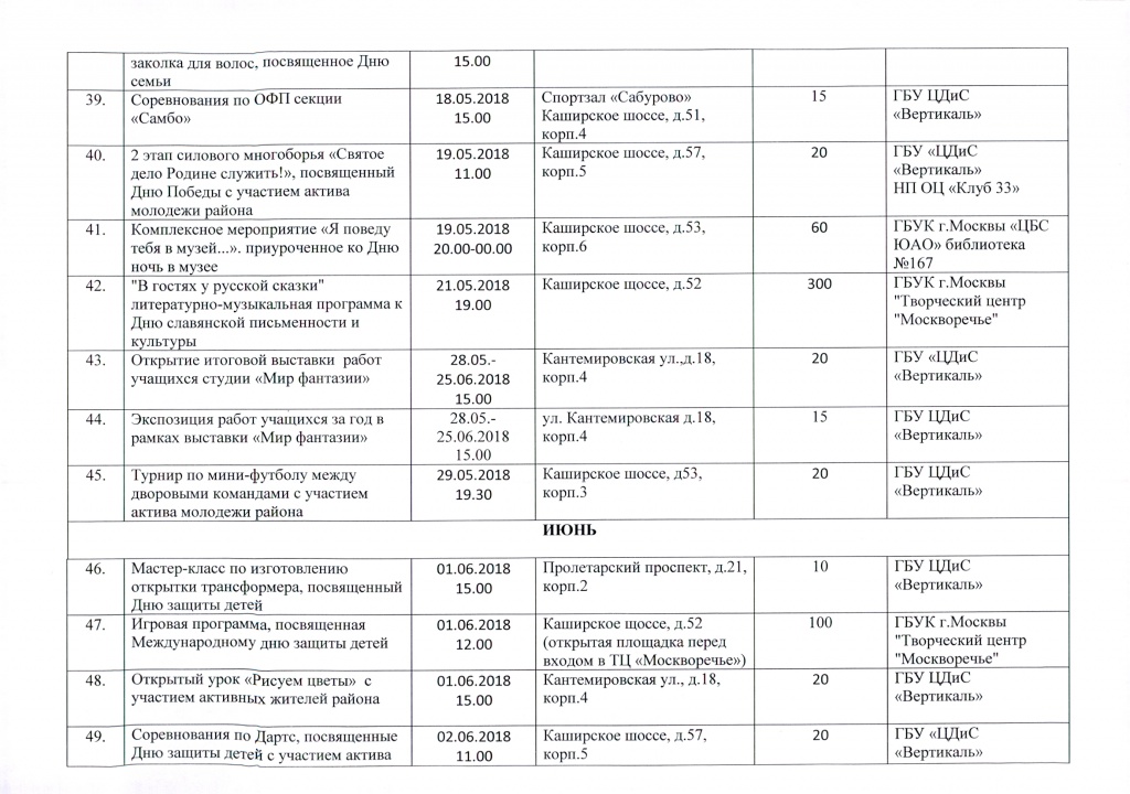 План     Календарный  на 2 квартал 18 г Вертикаль 0005.jpg