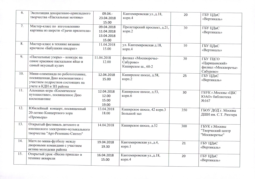 План     Календарный  на 2 квартал 18 г Вертикаль 0002.jpg