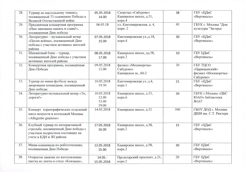 План     Календарный  на 2 квартал 18 г Вертикаль 0004.jpg