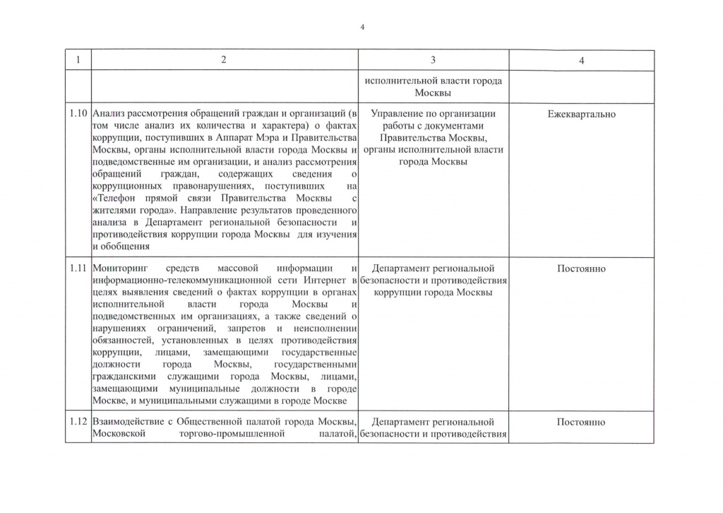 6 Об утверждении Плана противодействия коррупции в городе Москве на 2021-2023 годы-06.jpg