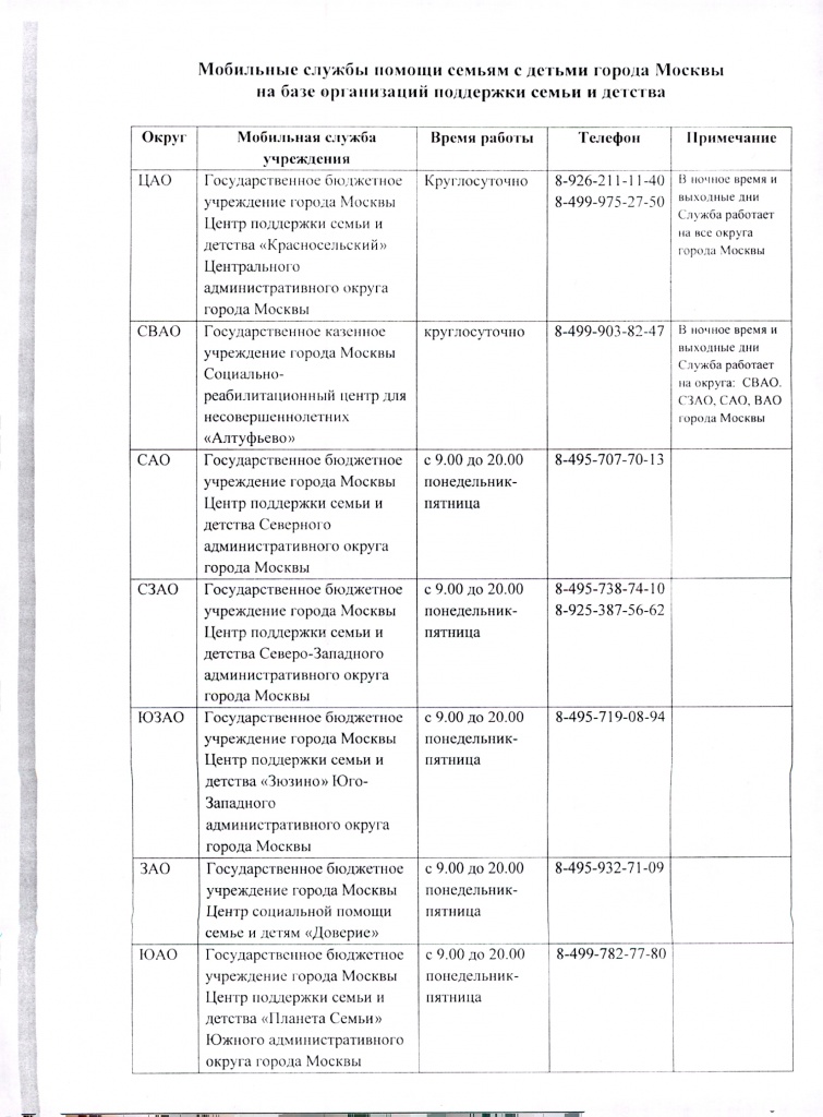 Мобильные службы 0001.jpg