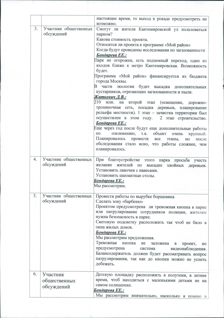 Протокол Общест обсуждений Чертановка 2 этап 0003.jpg