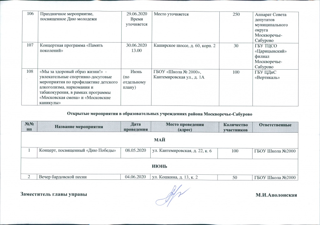 Сводный календарный план по досуговой за II квартал 2020 г 0011.jpg