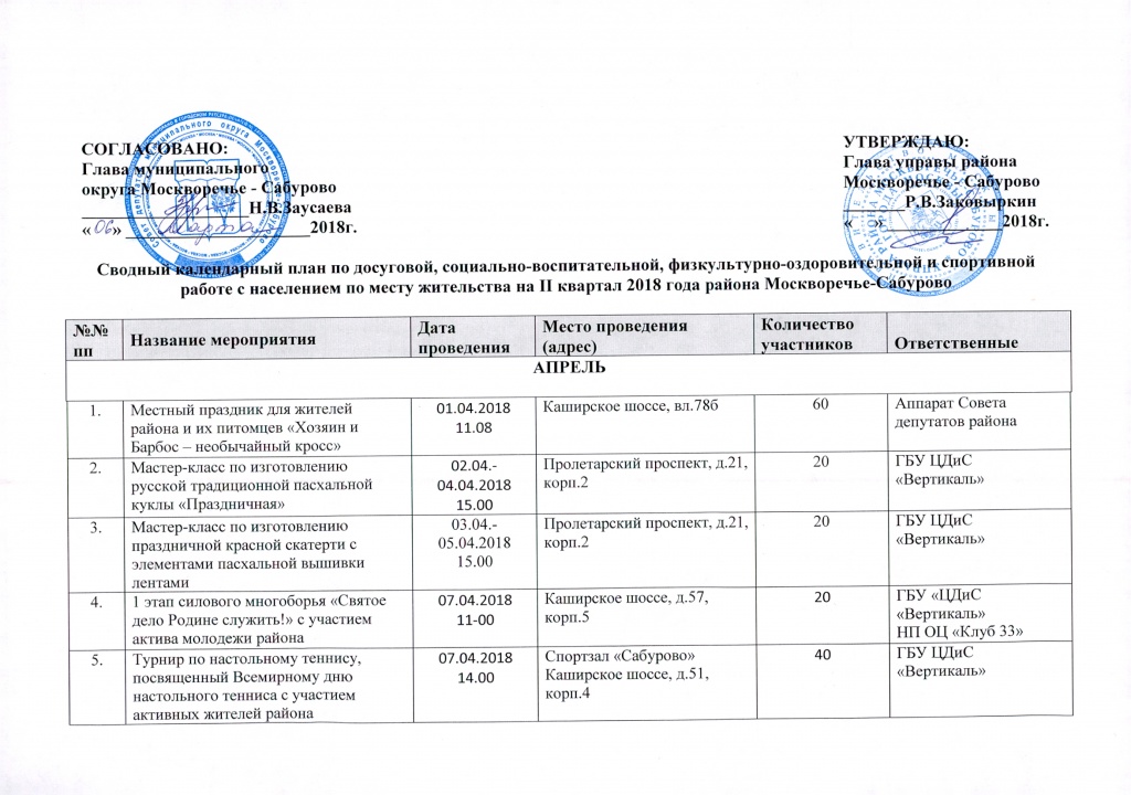 План     Календарный  на 2 квартал 18 г Вертикаль 0001.jpg