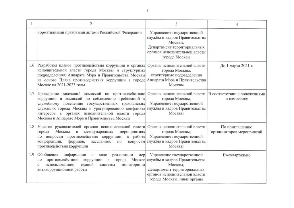 5 Об утверждении Плана противодействия коррупции в городе Москве на 2021-2023 годы-05.jpg