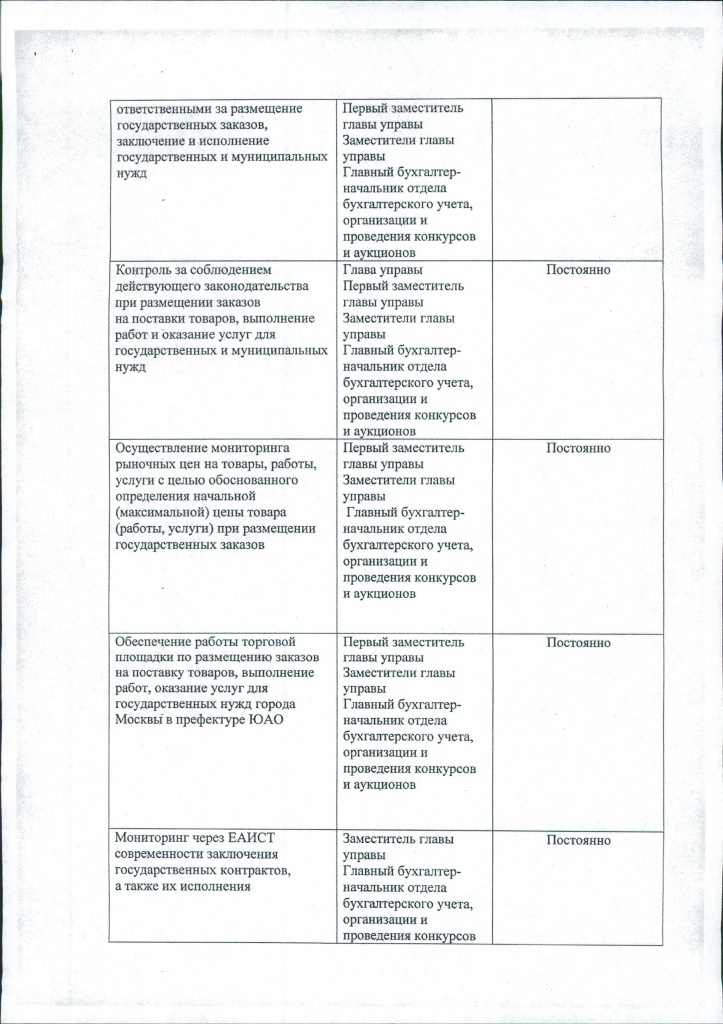 распоряжение 01-05-18 0008.jpg