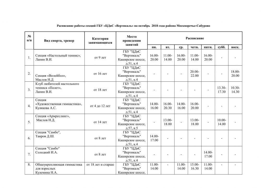 Таблица приложение  график работы секций октябрь 2018-1.jpg