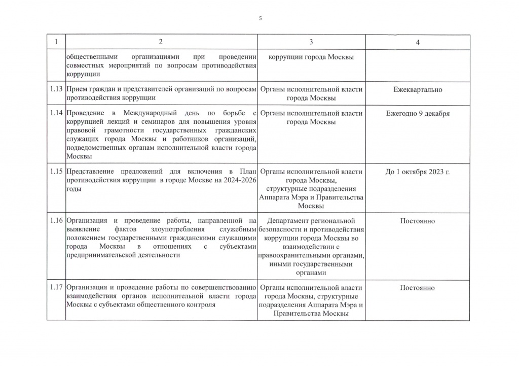 7 Об утверждении Плана противодействия коррупции в городе Москве на 2021-2023 годы-07.jpg