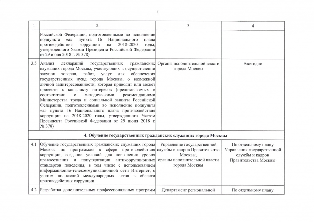 11 Об утверждении Плана противодействия коррупции в городе Москве на 2021-2023 годы-11.jpg