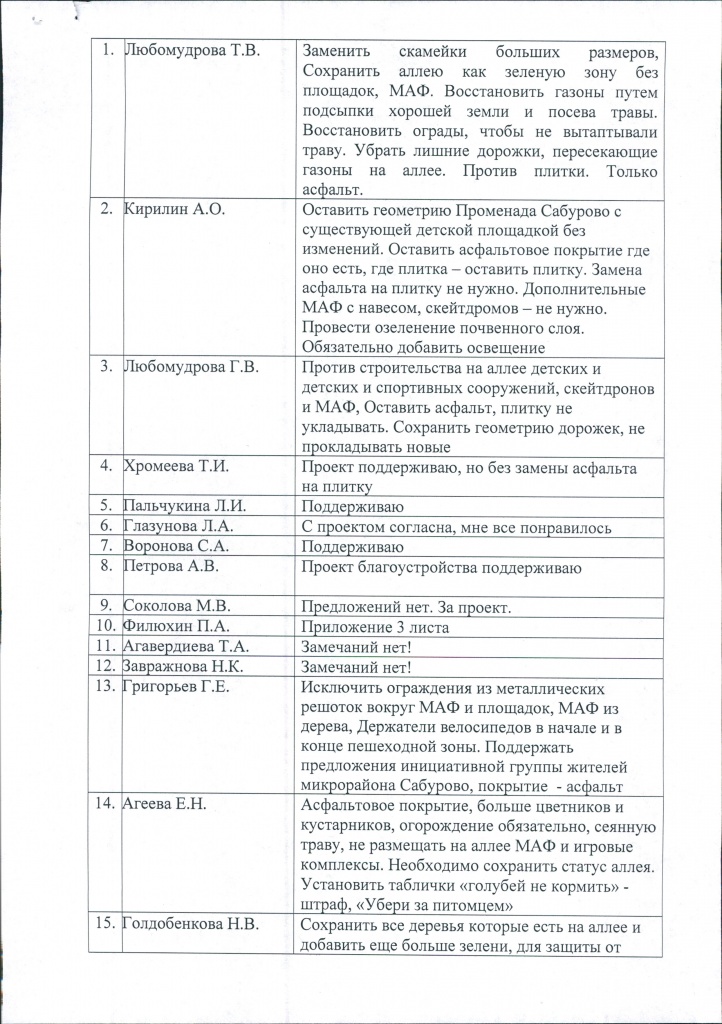 Протокол Оо Променад 17.12.2019 0004.jpg