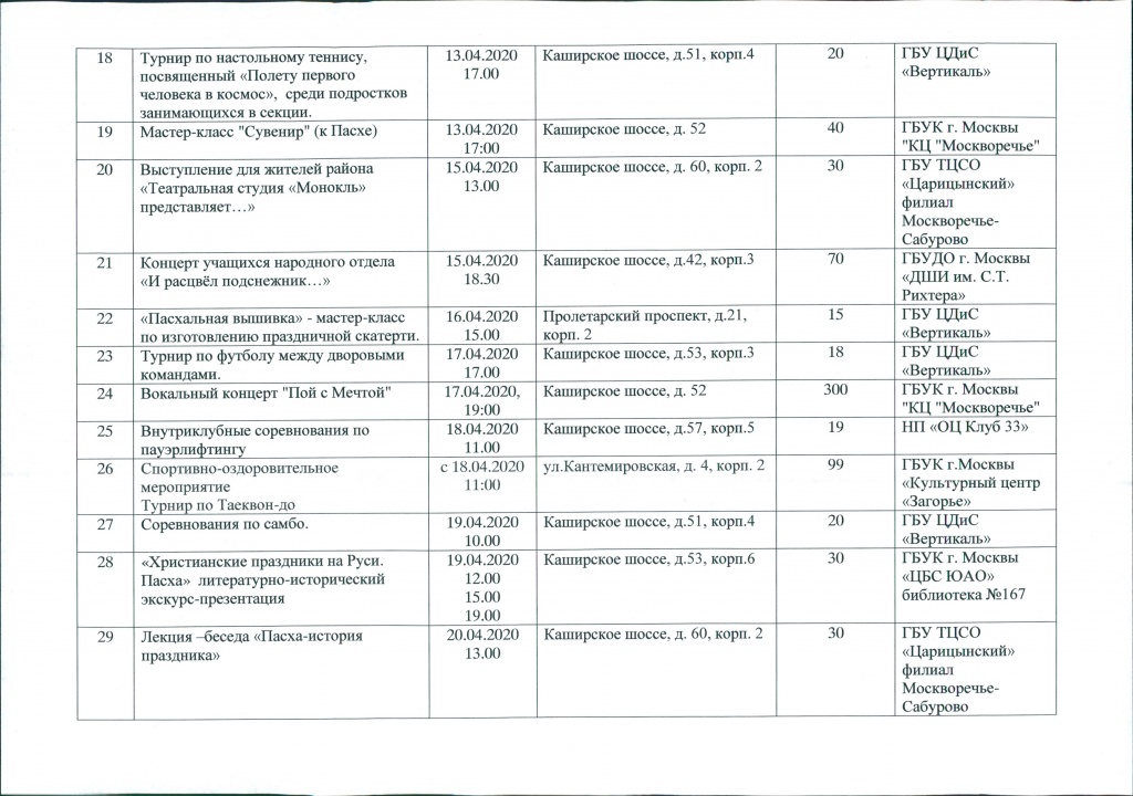 Сводный календарный план по досуговой за II квартал 2020 г 0003.jpg