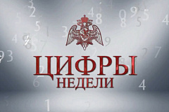 Итоги служебно - боевой деятельности за прошедшую неделю подвели в подразделениях Главного управления Росгвардии по городу Москве