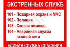 Телефоны  для экстренного  реагирования