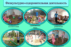 Сводный календарный план на III квартал 2018 года по досуговой, социально-воспитательной, физкультурно-оздоровительной и спортивной работе с населением по месту жительства 